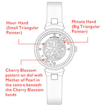 Load image into Gallery viewer, Black By Blue Brave Cherry Blossom (36mm) 4B11105