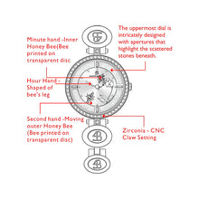 Load image into Gallery viewer, Black By Blue Brave Honey Bee (34mm) 4B1292