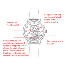 Load image into Gallery viewer, Black By Blue Brave Midnight Elegance WLB1986B 42mm+34mm