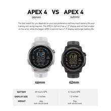 Load image into Gallery viewer, APEX4 Black
